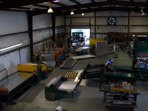 sheet metal suppliers jacksonville fl|metal suppliers in jacksonville ky.